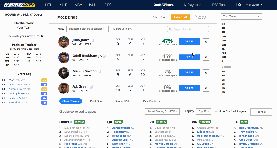Award-winning fantasy football tools
