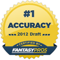 MLB Draft Accuracy 2012