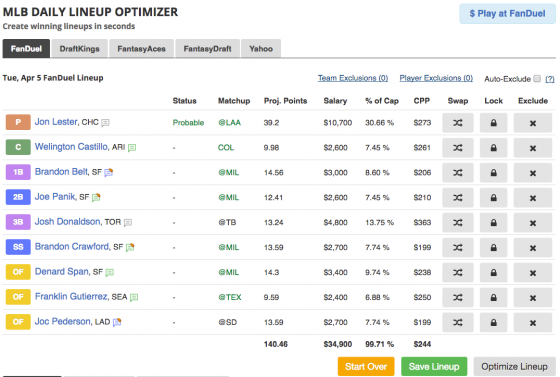 MPB MLB 2016 Update DFS