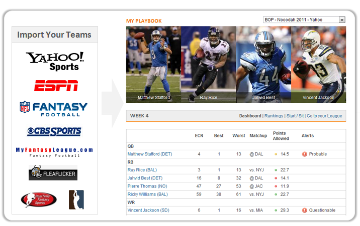 My Playbook Dashboard