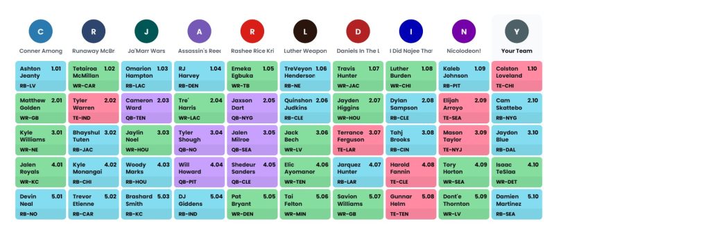 dynasty rookie mock draft