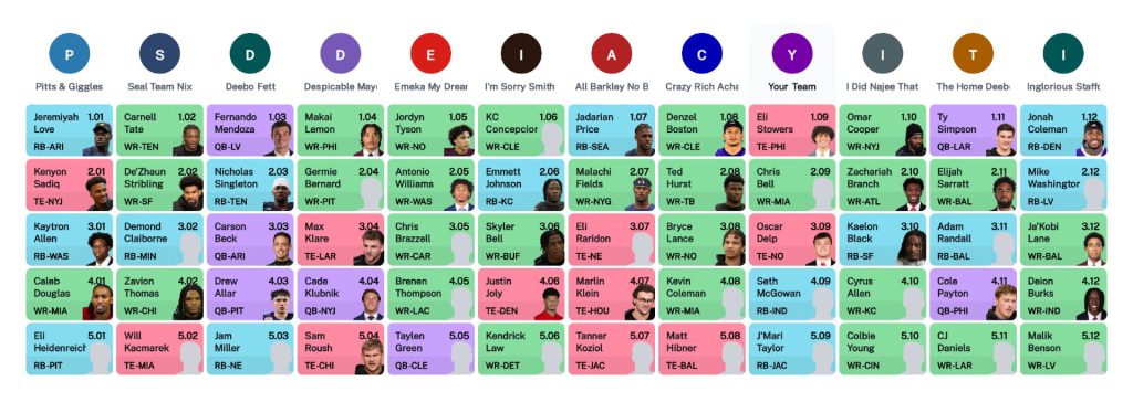 dynasty rookie mock draft