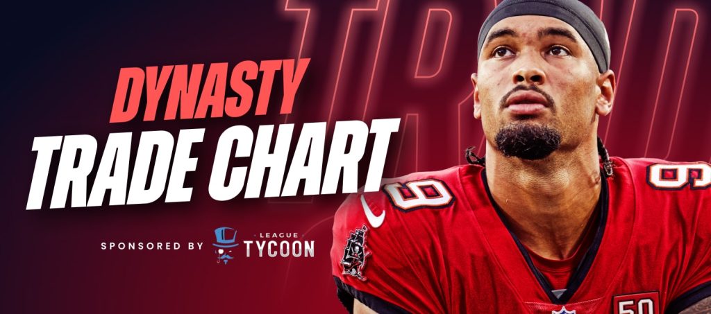 dynasty trade chart