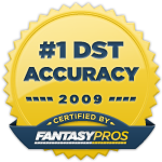 FantasyPros_DST_Accuracy Top DST Experts