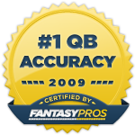FantasyPros_QB_Accuracy Top QB Experts