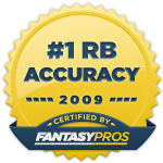 FantasyPros_RB_Accuracy_Award Top RB Experts