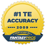 FantasyPros_TE_Accuracy Top TE Experts