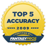 Top 5 Overall Accuracy Top 5 Overall Accuracy