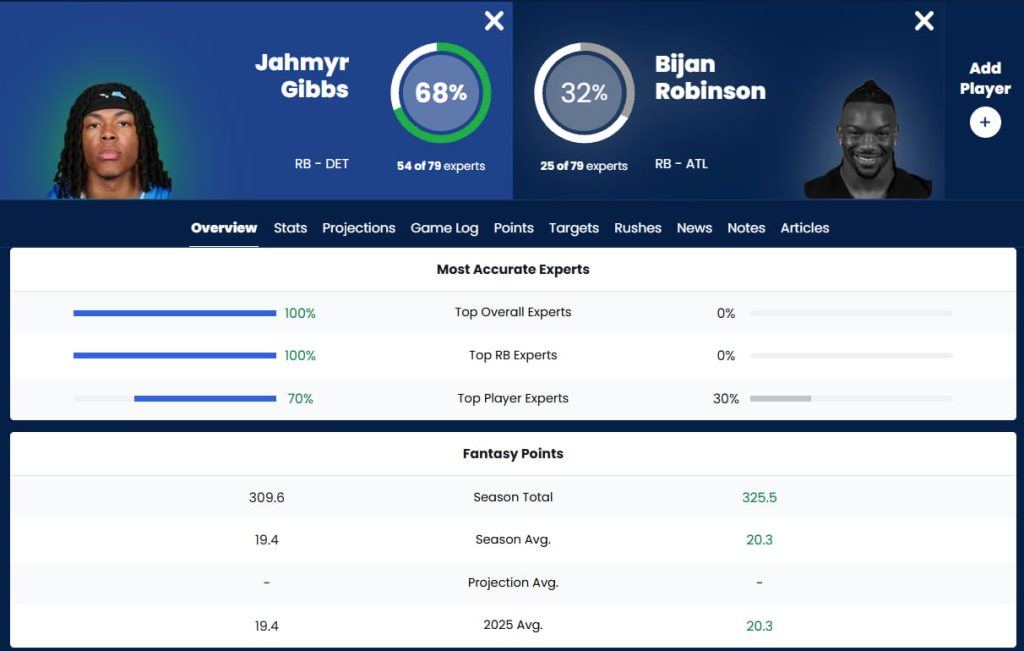 who should i draft fantasy football gibbs vs bijan