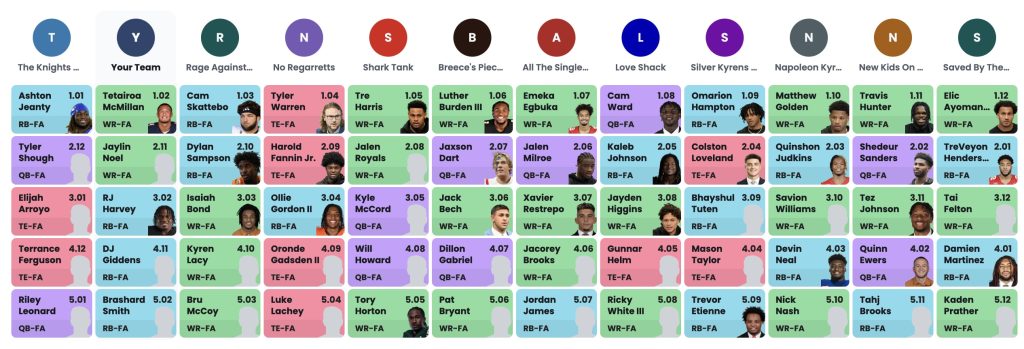 superflex dynasty rookie mock draft te premium