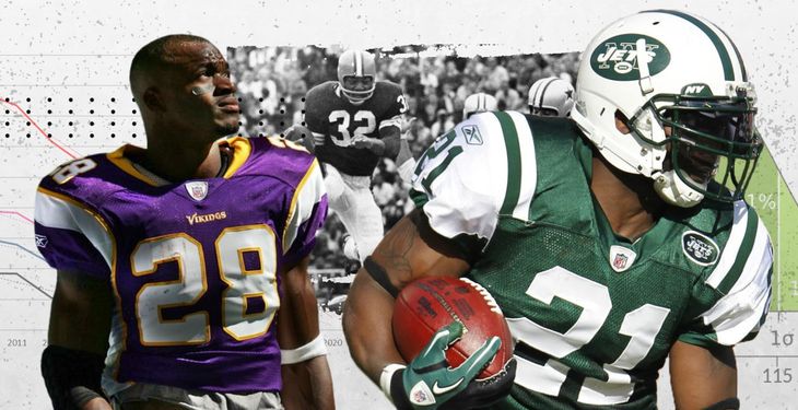 At What Age Does a Running Back Decline?
