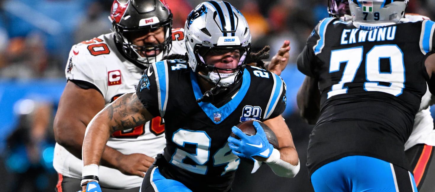 Early Look at 2026 Fantasy Football Draft Rankings