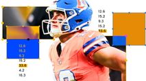 Fantasy Football Rankings, Tiers & Player Notes (2026) photo