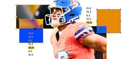 Fantasy Football Rankings, Tiers & Player Notes (2026)