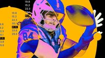 Fantasy Football: Elite Tight End vs. Streaming TE (2026) photo