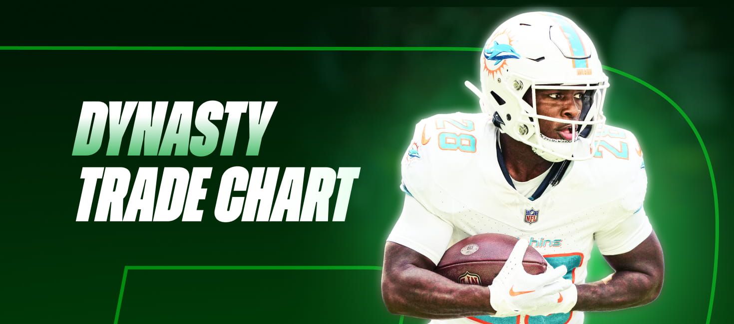 Updated Dynasty Trade Value Chart for Fantasy Football