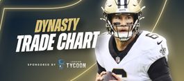 Fantasy Football Rankings: Dynasty Trade Value Chart (January 2026 Update)