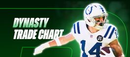 Fantasy Football Rankings: Dynasty Trade Value Chart (July 2026 Update)