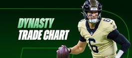 Fantasy Football Rankings: Dynasty Trade Value Chart (May 2026 Update)
