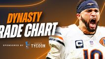 Fantasy Football Rankings: Dynasty Trade Value Chart (November 2025 Update) https://cdn.fantasypros.com/wp-content/images/dynasty_trade_chart_november_fantasy_football/213x119.jpg