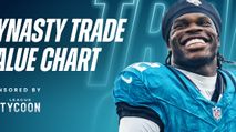 Fantasy Football Rankings: Dynasty Trade Value Chart (September 2025 Update) https://cdn.fantasypros.com/wp-content/images/dynasty_trade_chart_sept/213x119.jpg