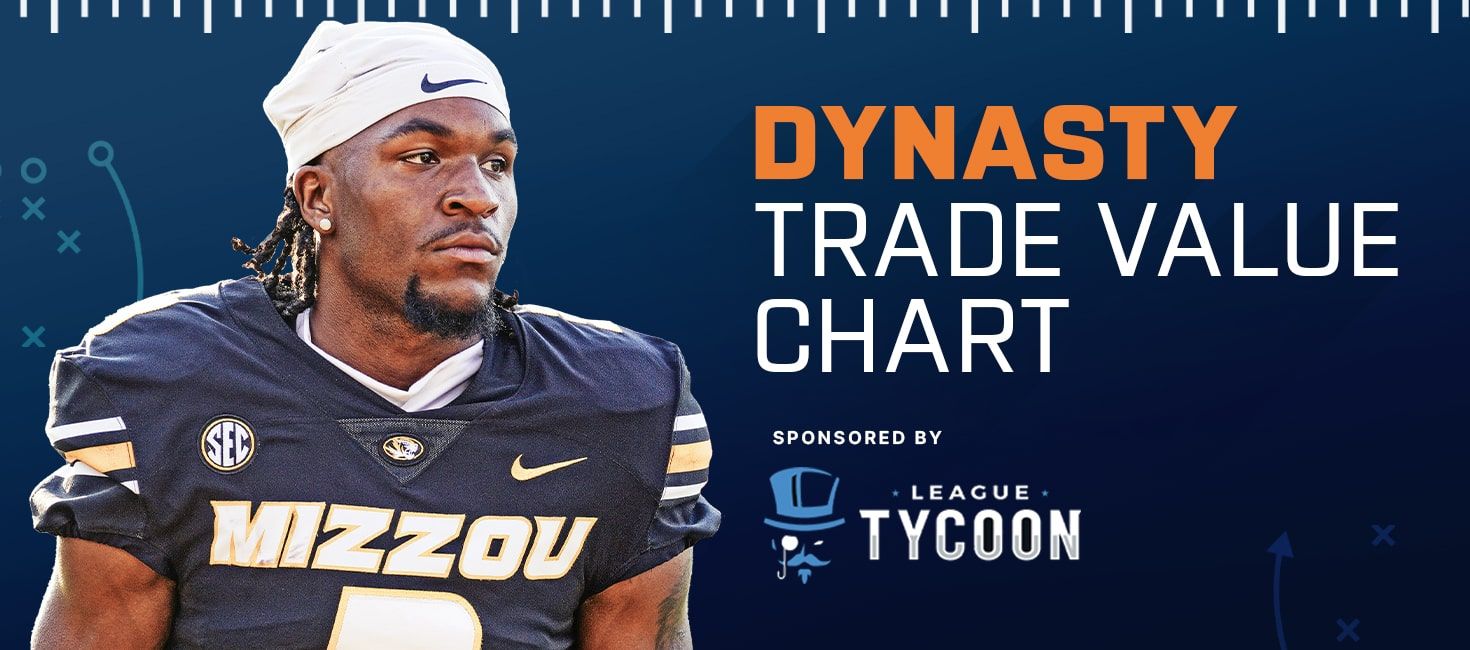 Fantasy Football Rankings Dynasty Trade Value Chart (May 2025 Update