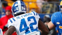2023 NFL Draft Scouting Report: Shaka Heyward (LB – Duke) https://cdn.fantasypros.com/wp-content/images/full_394554/213x119.jpg