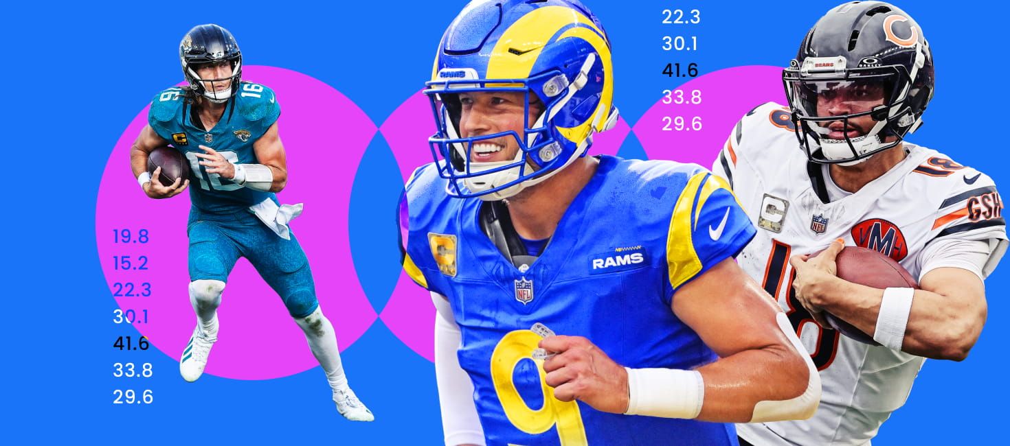 Top Quarterbacks for Fantasy Football in 2026