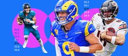 Fantasy Football Strategy: How to Draft Quarterbacks (2026)