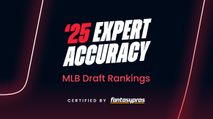 Most Accurate Fantasy Baseball Rankings Experts (2025 Results) https://cdn.fantasypros.com/wp-content/images/mlb_expert_accuracy_draft_rankings_1470x650/213x119.jpg
