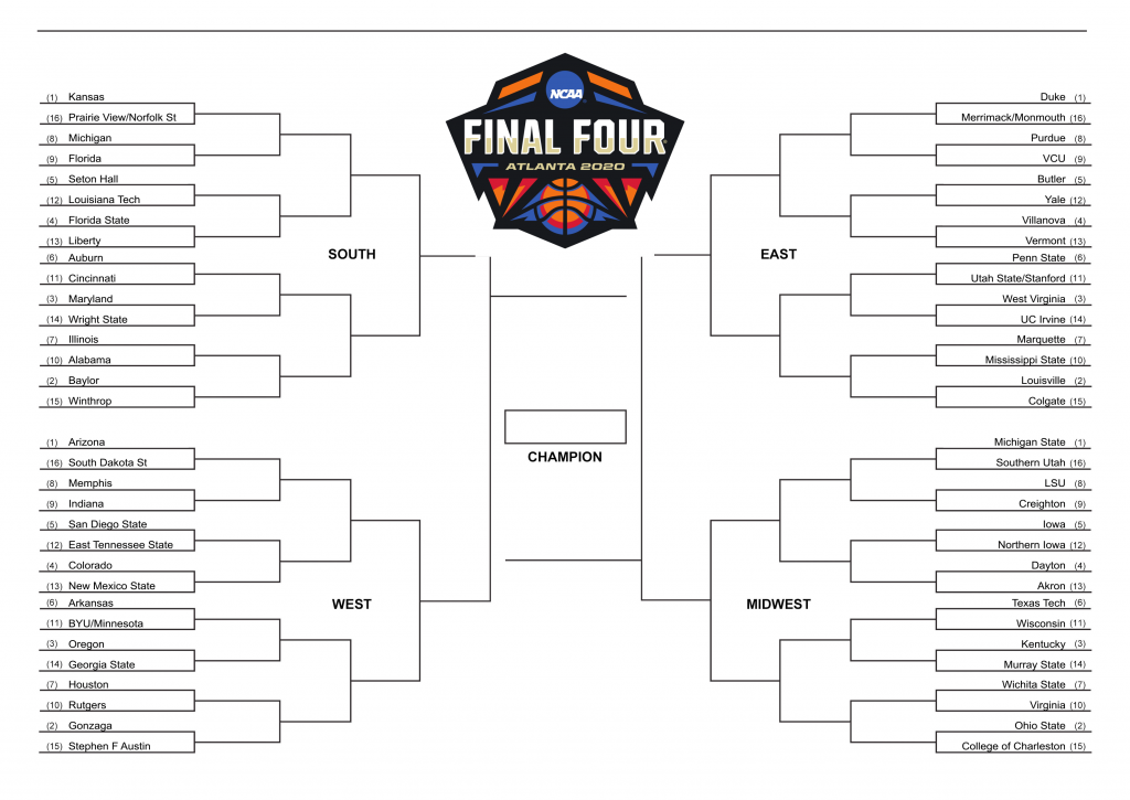 Ncaa March Madness 2020 Bracket 2020 March Madness Bracket Predicted 
