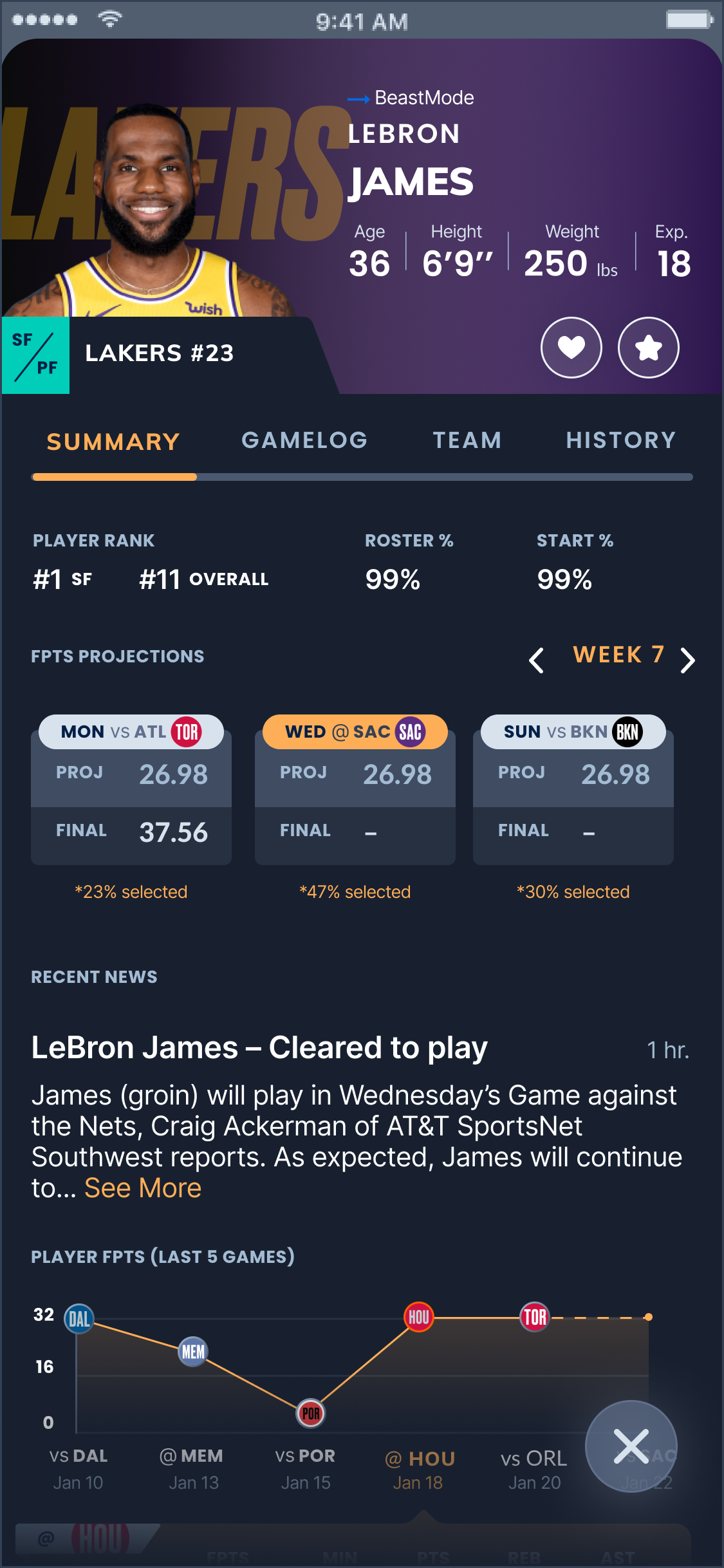 Intro to Sleeper Fantasy Basketball Leagues FantasyPros