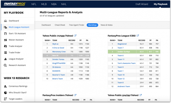 multi-league-standings