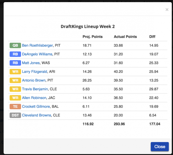 NFL DraftKings Lineup Optimizer, Daily Fantasy Sports (DFS)