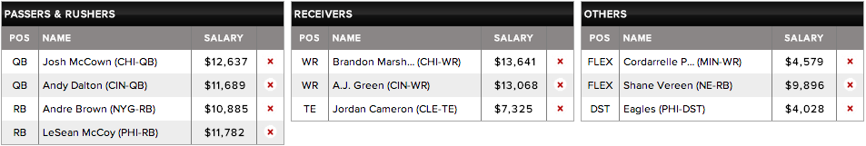 Week 13 DraftStreet Lineup