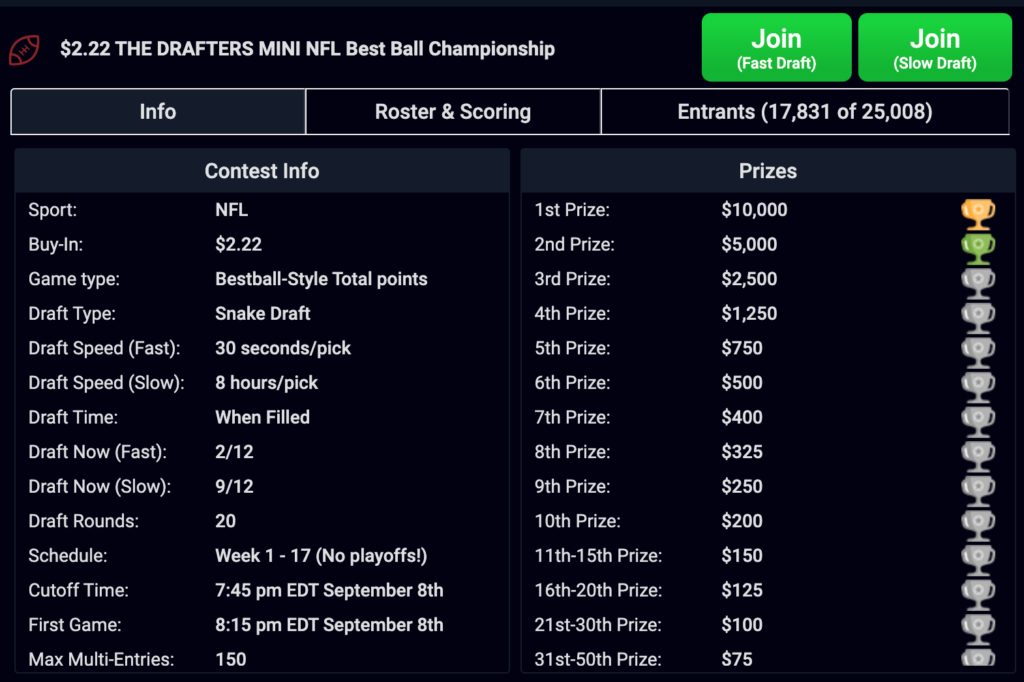 Drafters Best Ball Strategy & Advice (2022 Fantasy Football) FantasyPros