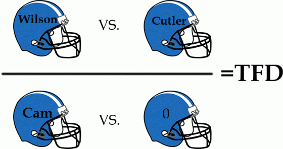 TFD graphic - Flattened