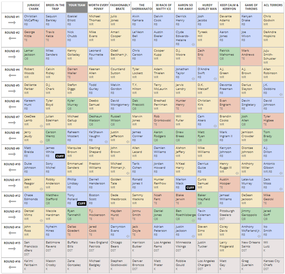 superflex fantasy football roster configuration