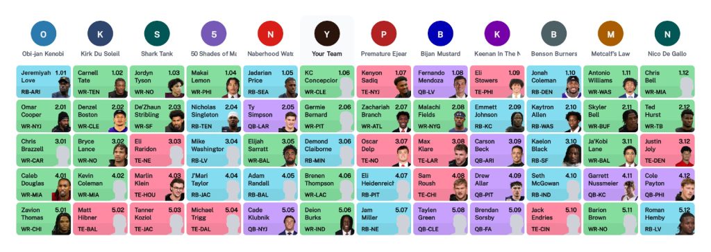 dynasty rookie mock draft