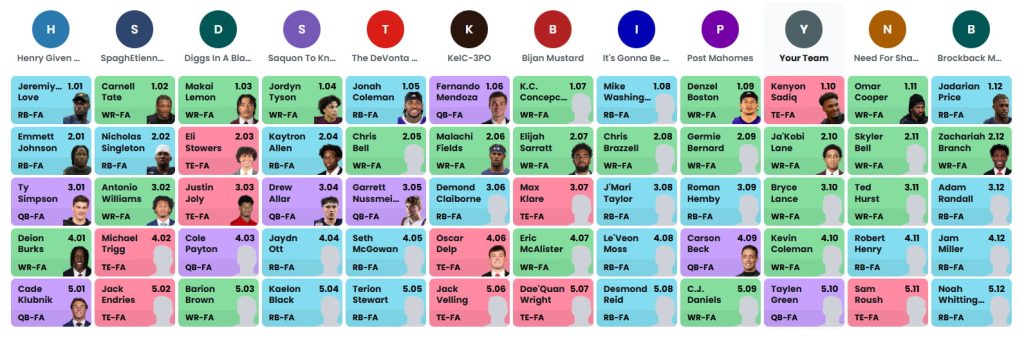 dynasty rookie mock draft