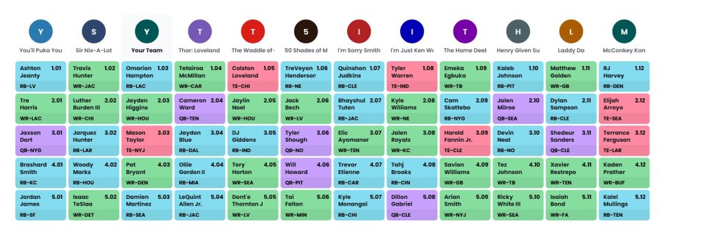 dynasty rookie mock draft