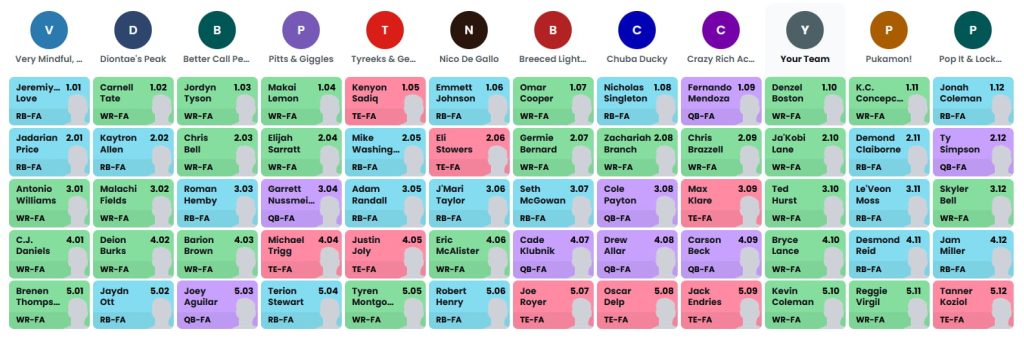 dynasty rookie mock draft