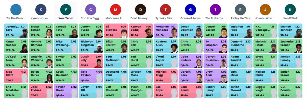 dynasty rookie mock draft