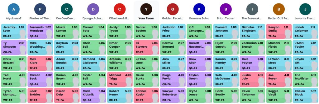 dynasty rookie mock draft picks Superflex