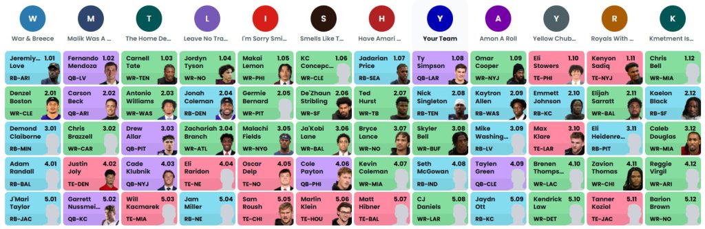 dynasty rookie mock draft superflex