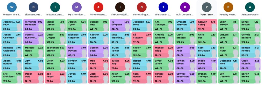 superflex dynasty rookie mock draft