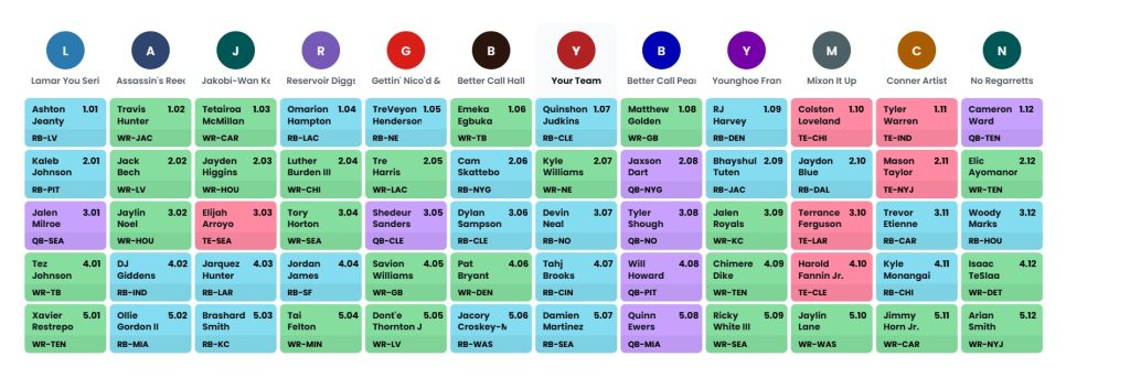 dynasty rookie mock draft