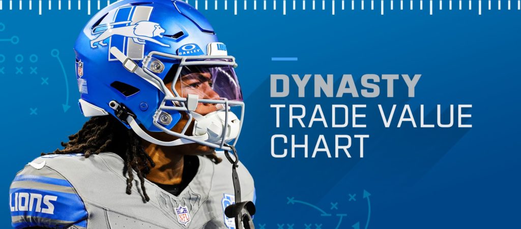 Dynasty Trade Value Chart