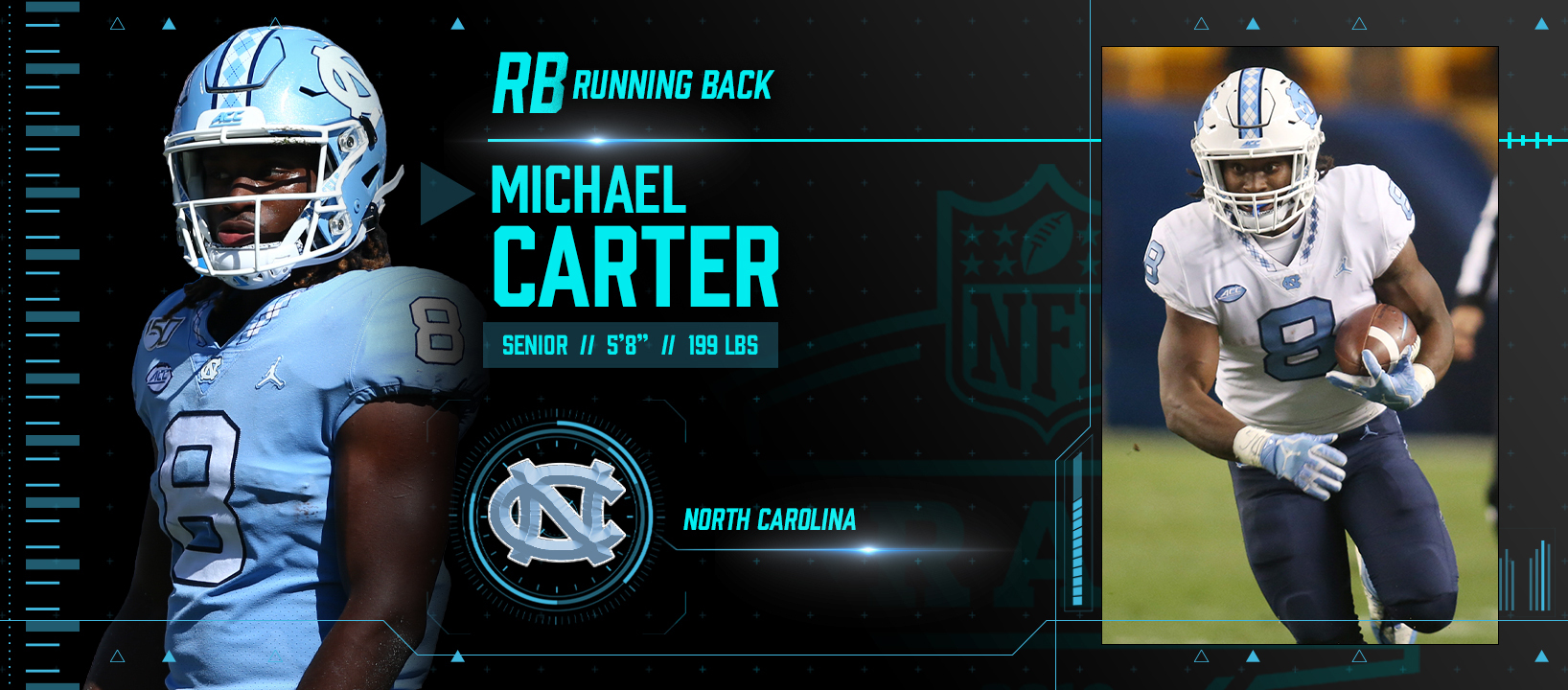 2021 Nfl Draft Profile Rb Michael Carter Fantasypros 2021 Nfl Draft Profile Rb Michael Carter Fantasypros