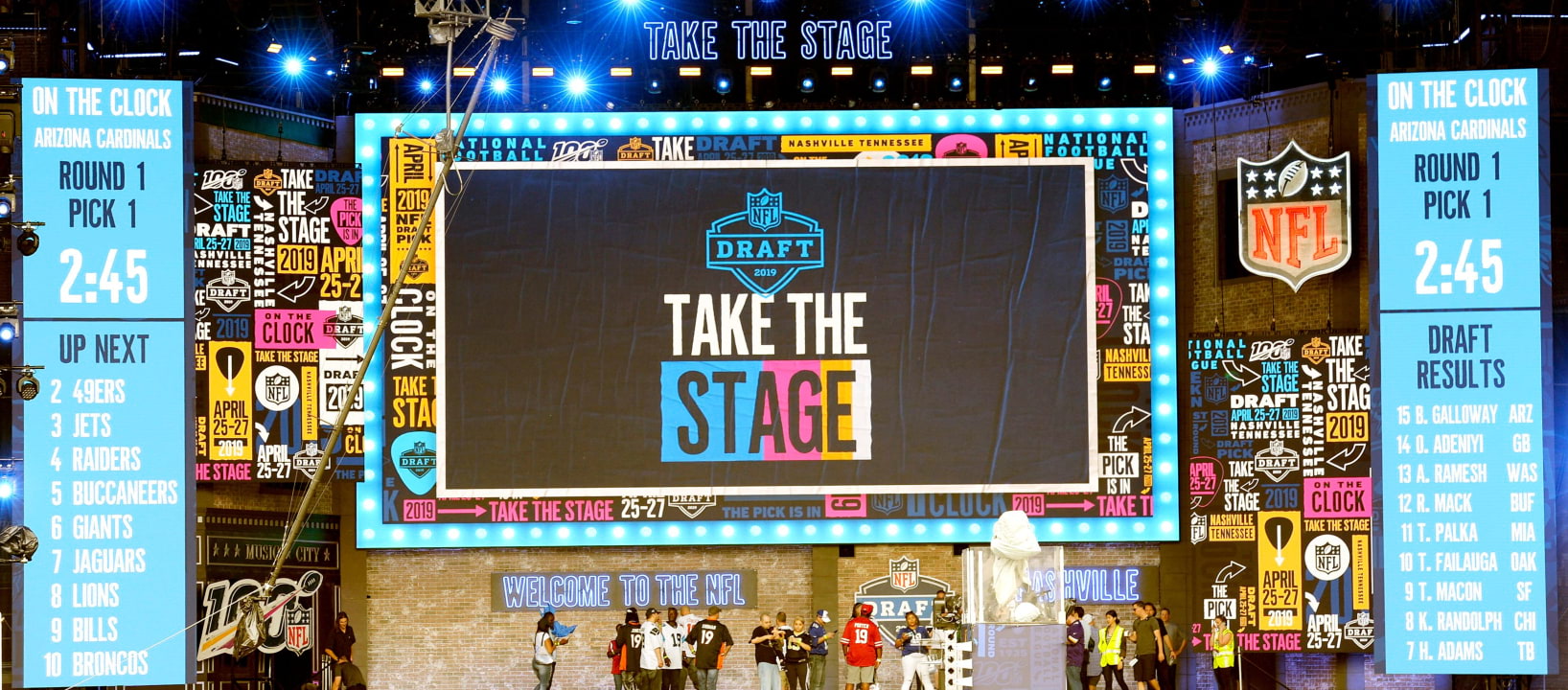 2021 NFL Draft Primer - Vimarsana News
